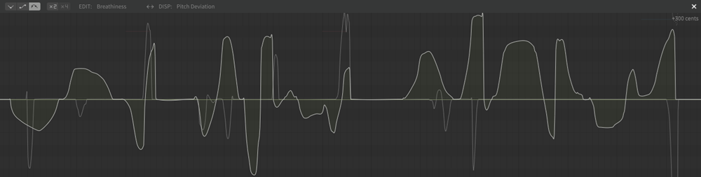 A screenshot of the parameter editor from Synthesizer V Studio. The bolder white lines indicate the amount of breath, while the lighter notes behind are
						showing the pitch deviation.