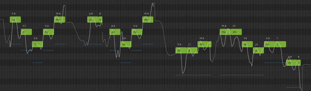 A screenshot of the piano roll from Synthesizer V Studio. The note blocks are green with a white line running through them, 
										indicating the pitch.